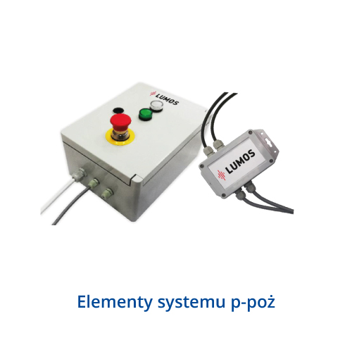 Elementy systemy ppoż