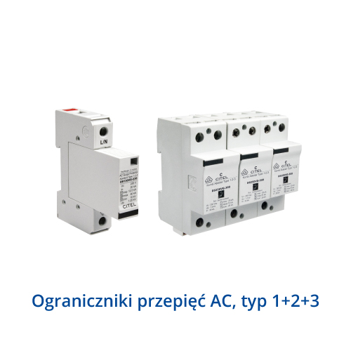 Akcesoria do rozłączników KETO00