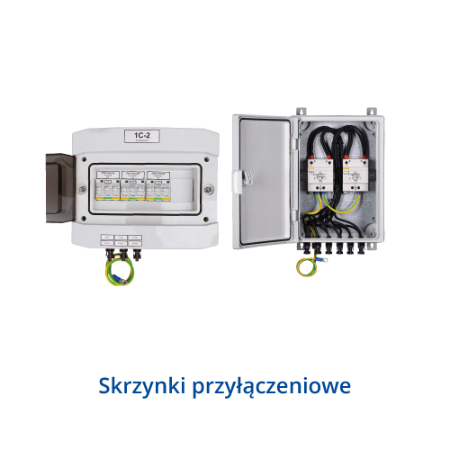 Rozłącznik skrzynkowe KETO do montażu na szynach 60mm