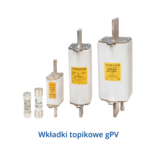 Akcesoria do rozłączników KETO1-3