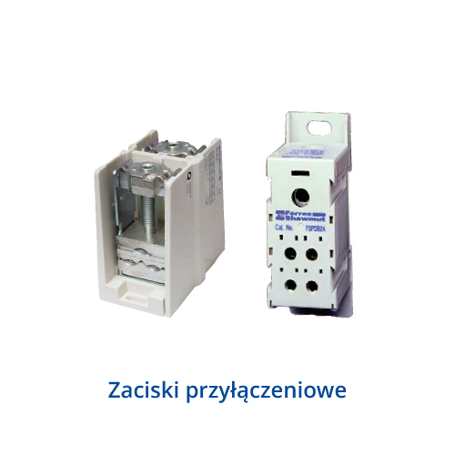 Rozłącznik skrzynkowe KETO do montażu na szynach 100mm