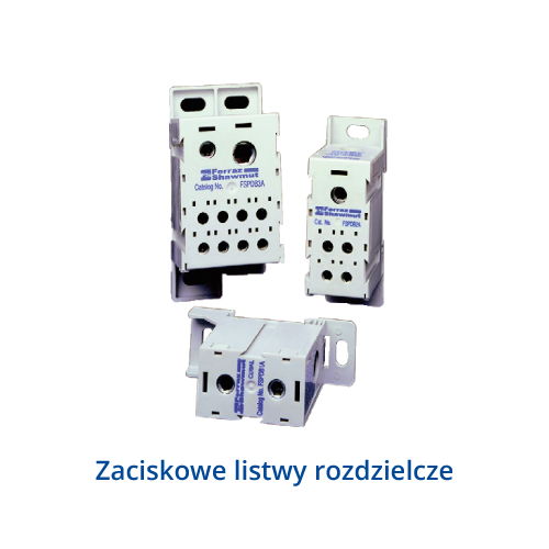 Rozłącznik skrzynkowe KETO do montażu na szynach 60mm