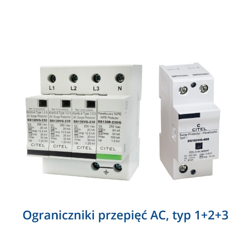 Rozłącznik skrzynkowe KETO do montażu na szynach 100mm