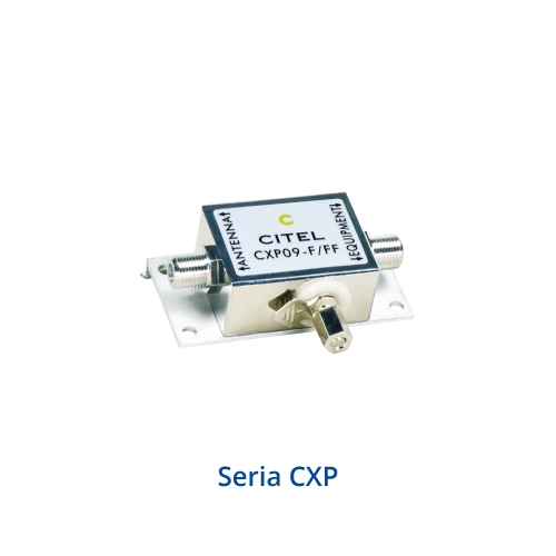 Rozłącznik skrzynkowe KETO do montażu na szynach 100mm