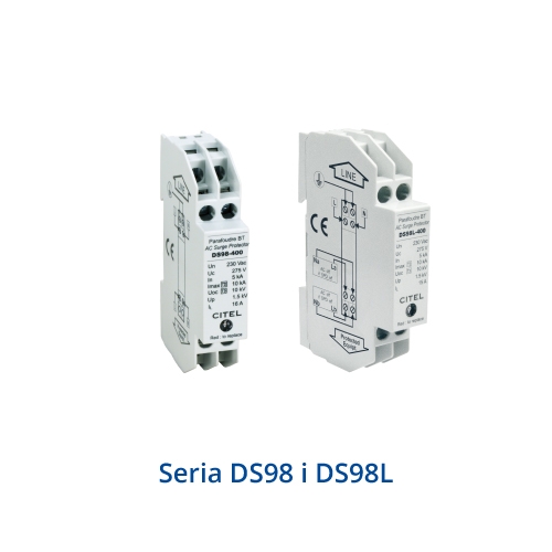 Rozłącznik skrzynkowe KETO do montażu na płytach