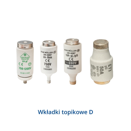 Rozłącznik skrzynkowe KETO do montażu na szynach 100mm