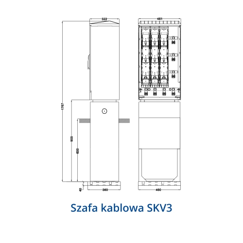 Rozłącznik skrzynkowe KETO do montażu na płytach
