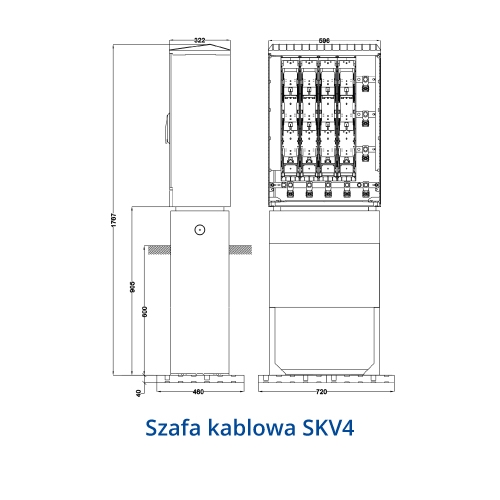 Rozłącznik skrzynkowe KETO do montażu na szynach 100mm