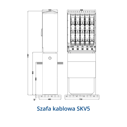 Rozłącznik skrzynkowe KETO do montażu na szynach 100mm