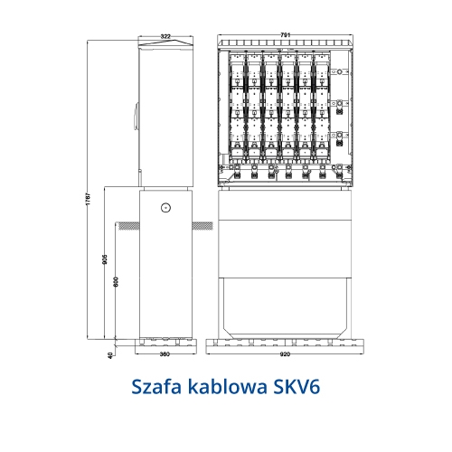 Rozłącznik skrzynkowe KETO do montażu na płytach