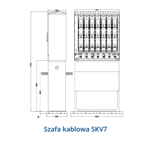 Rozłącznik skrzynkowe KETO do montażu na szynach 100mm