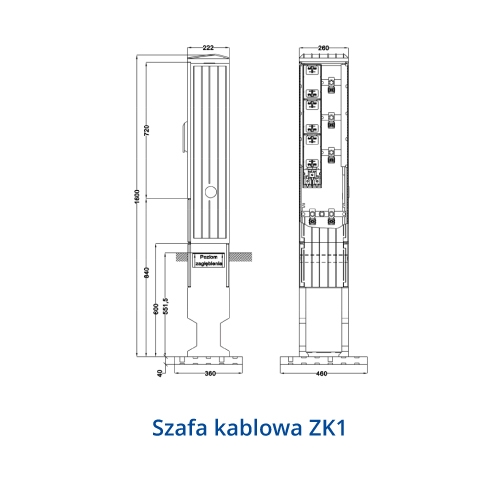 Rozłącznik skrzynkowe KETO do montażu na szynach 100mm