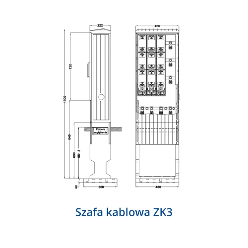 Rozłącznik skrzynkowe KETO do montażu na płytach