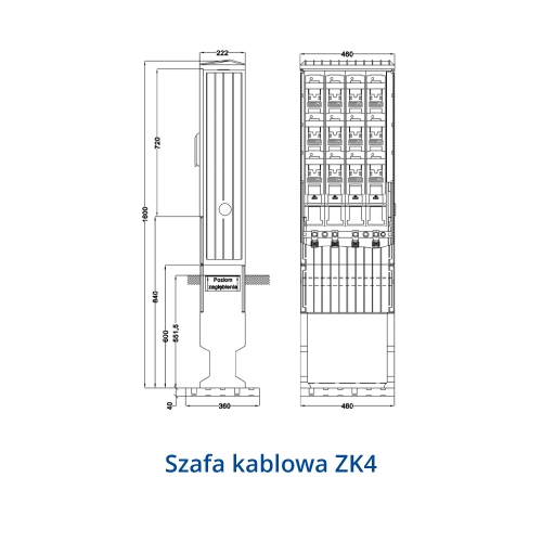 Rozłącznik skrzynkowe KETO do montażu na szynach 100mm