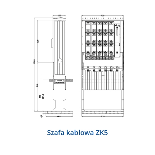 Rozłącznik skrzynkowe KETO do montażu na szynach 100mm