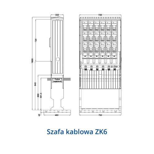 Rozłącznik skrzynkowe KETO do montażu na płytach